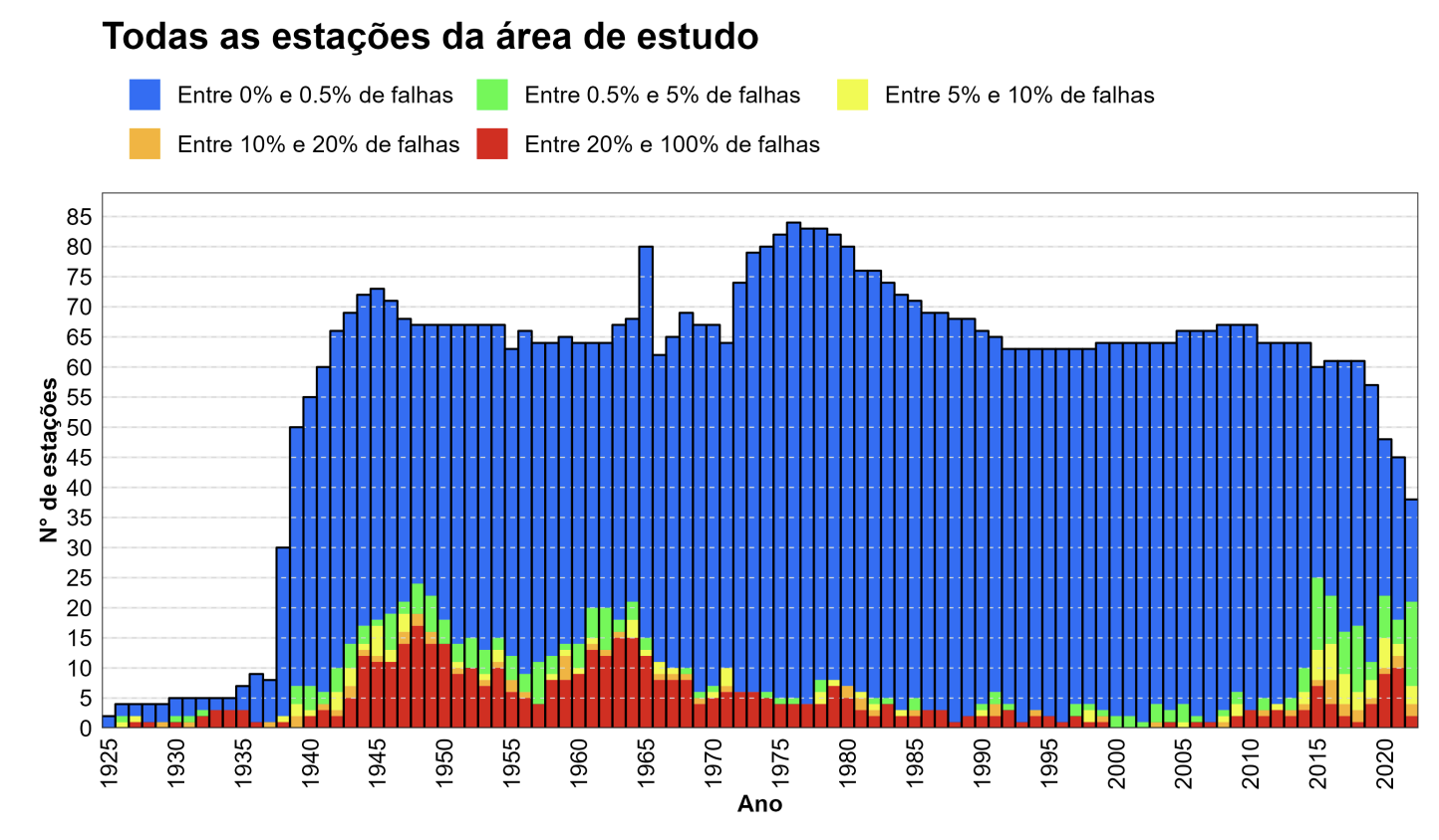 Imagem complementar da consultoria ANA